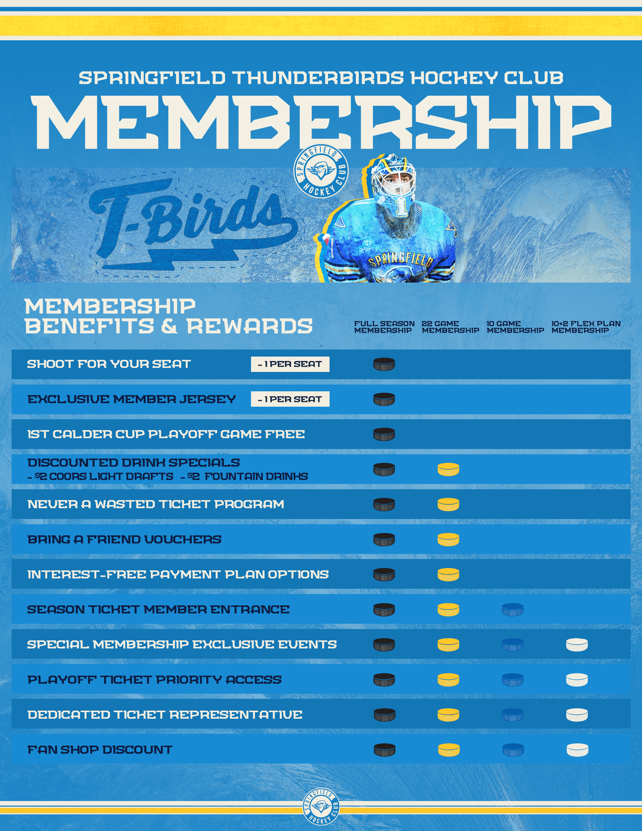 membership_benefits_side2-min (1).png